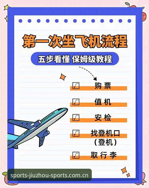 九州体育官网新版使用教程：从登录页到移动端全程解析